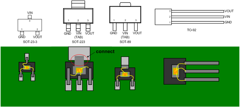 Understanding Thermal Characteristic of SOT-223 Package | Richtek ...
